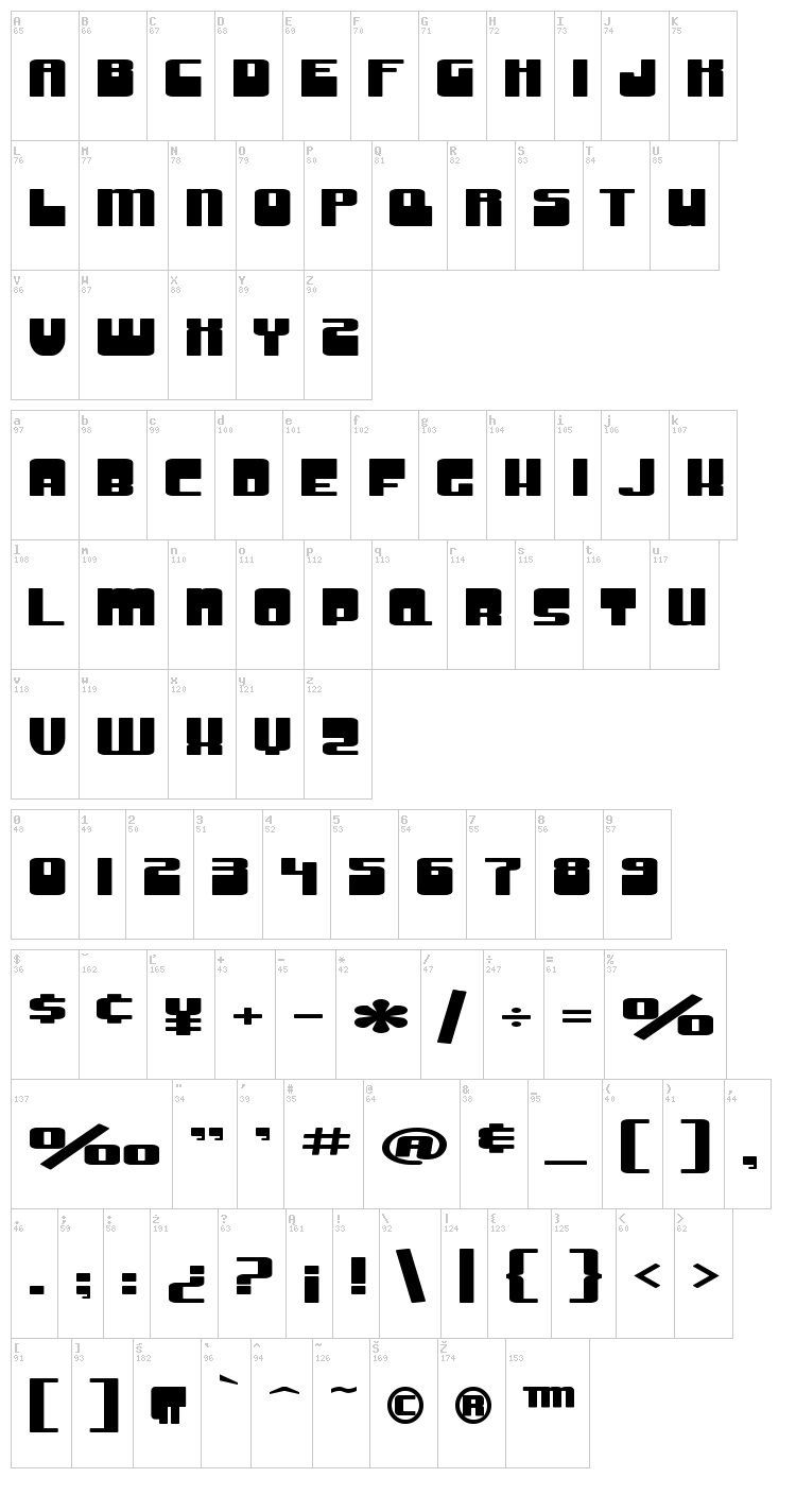 SF Groove Machine font map